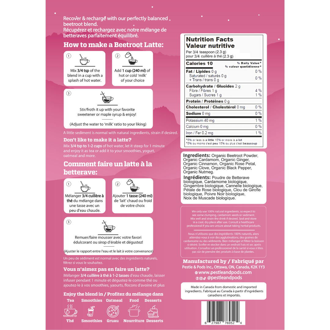 FIT BEET - Beetroot Wellness Latte Blend