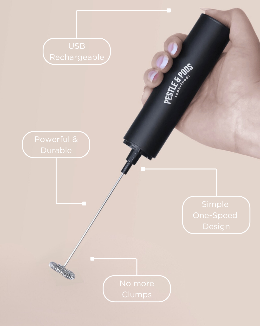 The Frothy - Handheld Frother